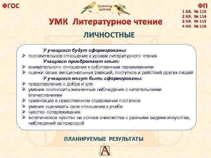 ФГОС ФП УМК Литературное чтение ЛИЧНОСТНЫЕ У учащихся будут сформированы: Ø положительное отношение к