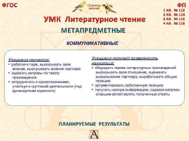 ФГОС ФП УМК Литературное чтение МЕТАПРЕДМЕТНЫЕ КОММУНИКАТИВНЫЕ Учащиеся научатся: • работая в паре, высказывать