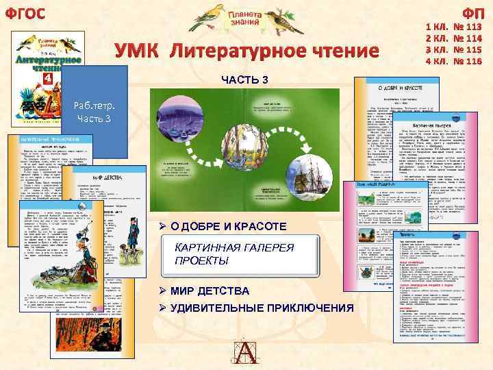 ФГОС ФП УМК Литературное чтение ЧАСТЬ 3 Раб. тетр. Часть 3 Ø О ДОБРЕ