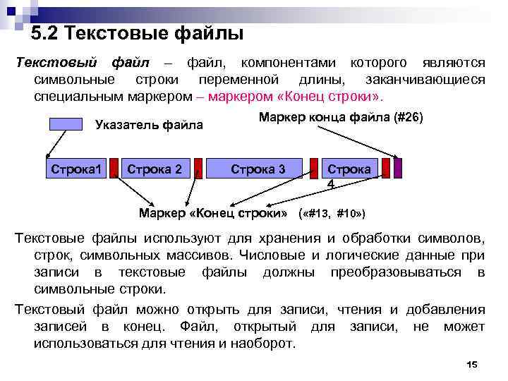 5. 2 Текстовые файлы Текстовый файл – файл, компонентами которого являются символьные строки переменной
