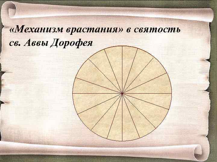  «Механизм врастания» в святость св. Аввы Дорофея 