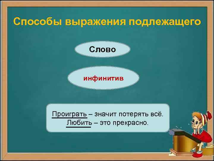 Способы выражения подлежащего Слово инфинитив Проиграть – значит потерять всё. Любить – это прекрасно.