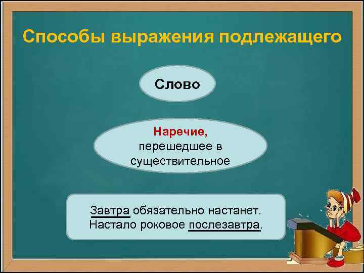 Способы выражения подлежащего Слово Наречие, перешедшее в существительное Завтра обязательно настанет. Настало роковое послезавтра.