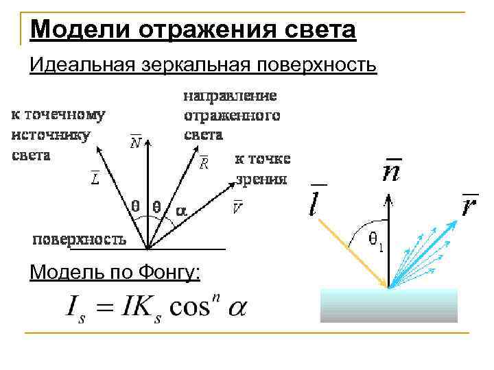 Модели отражения света Идеальная зеркальная поверхность Модель по Фонгу: 