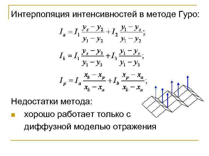Интерполяция интенсивностей в методе Гуро: Недостатки метода: n хорошо работает только с диффузной моделью