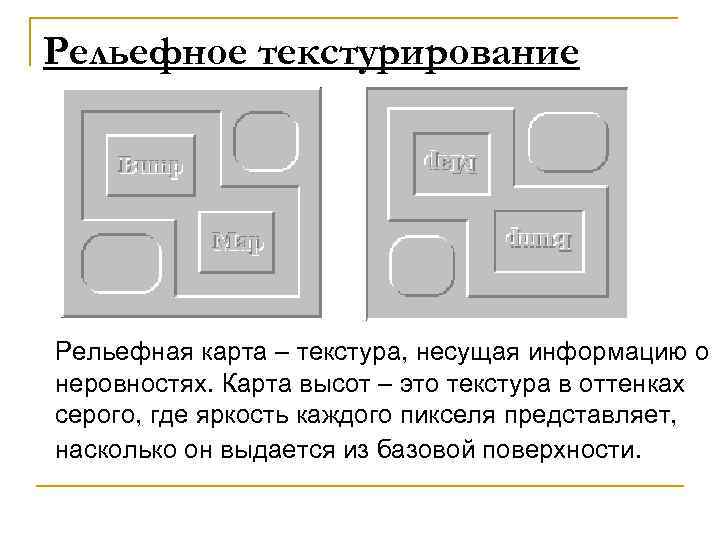 Рельефное текстурирование Рельефная карта – текстура, несущая информацию о неровностях. Карта высот – это