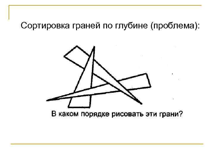 Сортировка граней по глубине (проблема): 