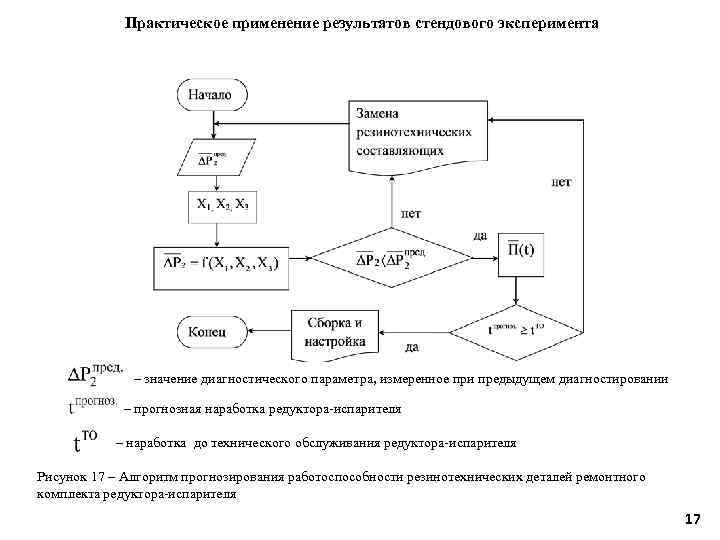 Практическое применение результатов стендового эксперимента – значение диагностического параметра, измеренное при предыдущем диагностировании –