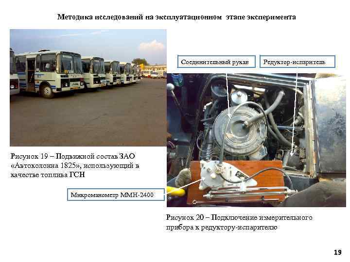 Методика исследований на эксплуатационном этапе эксперимента Соединительный рукав Редуктор-испаритель Рисунок 19 – Подвижной состав