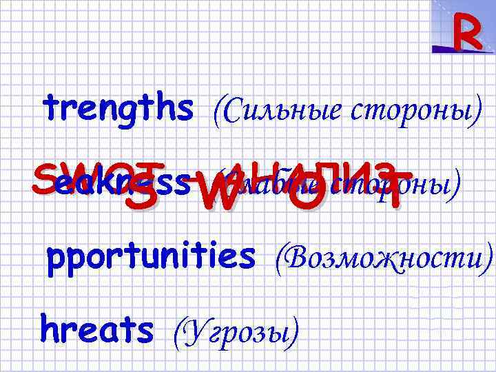 R trengths (Сильные стороны) SWOT –W Oстороны) АНАЛИЗ eakness (Слабые S T pportunities (Возможности)