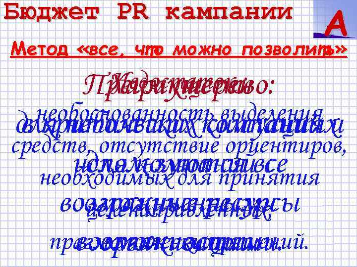 A Метод «все, что можно позволить» Бюджет PR кампании Метод «все, что можно позволить»