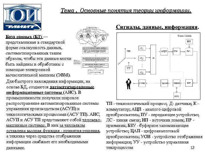 Тема. Основные понятия теории информации. Сигналы, данные, информация. База данных (БД) — представленная в