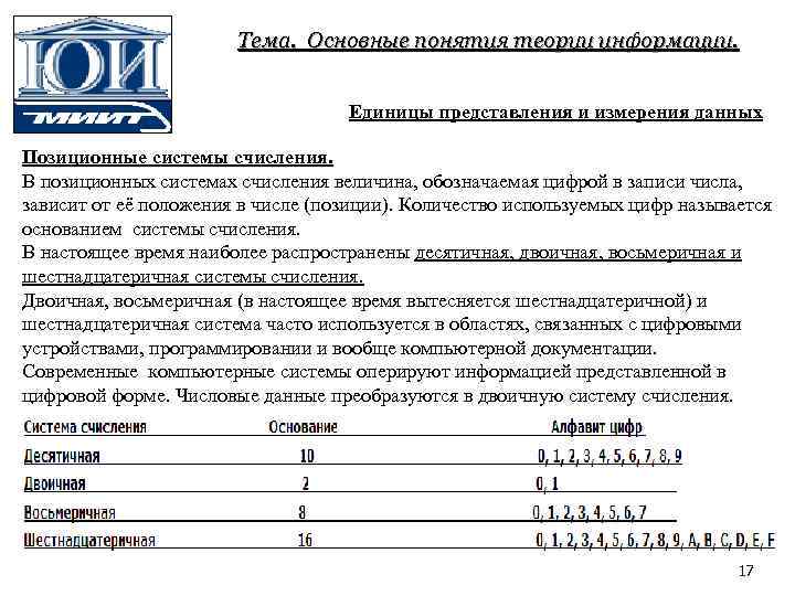 Тема. Основные понятия теории информации. Единицы представления и измерения данных Позиционные системы счисления. В