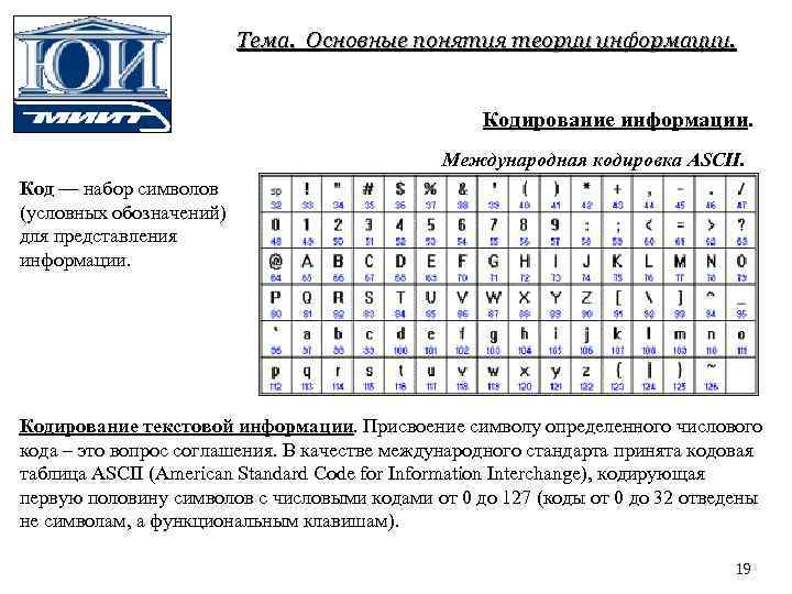 Тема. Основные понятия теории информации. Кодирование информации. Международная кодировка ASCII. Код — набор символов