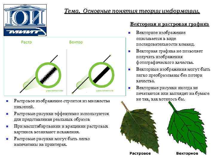 Тема. Основные понятия теории информации. Векторная и растровая графика n n n n Растровое
