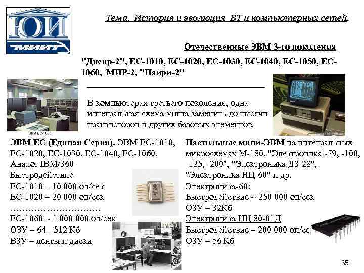 Тема. История и эволюция ВТ и компьютерных сетей. Отечественные ЭВМ 3 -го поколения "Днепр-2",
