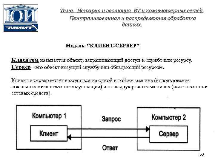 Тема. История и эволюция ВТ и компьютерных сетей. Централизованная и распределенная обработка данных. Модель