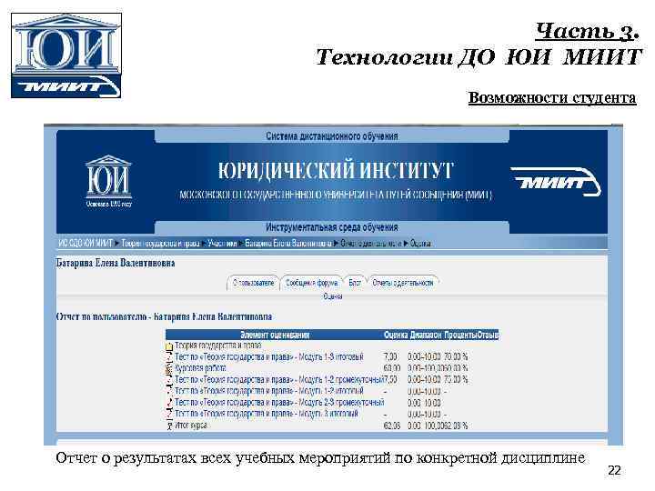 Часть 3. Технологии ДО ЮИ МИИТ Возможности студента Отчет о результатах всех учебных мероприятий