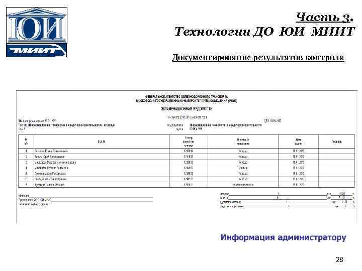 Часть 3. Технологии ДО ЮИ МИИТ Документирование результатов контроля 28 