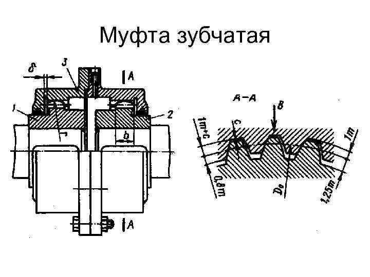 Муфта зубчатая 