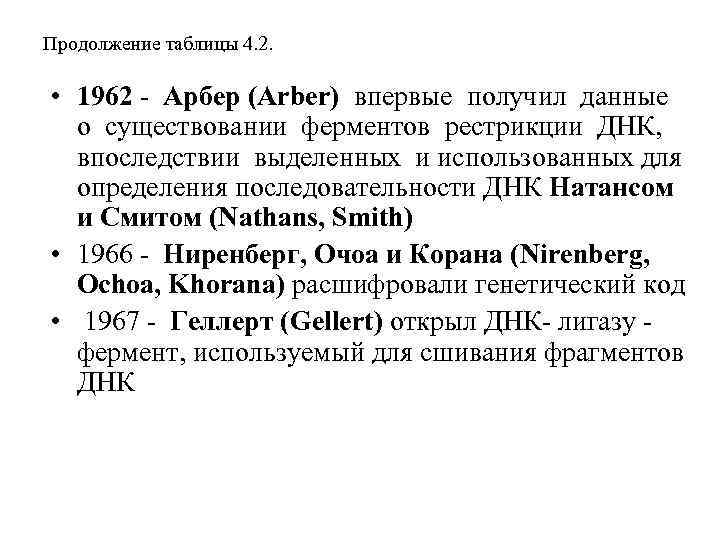 Продолжение таблицы 4. 2. • 1962 - Арбер (Arber) впервые получил данные о существовании