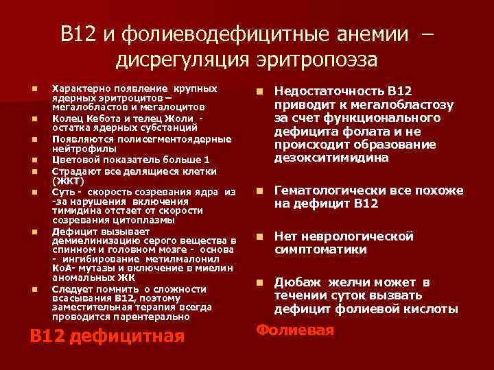 В 12 и фолиеводефицитные анемии – дисрегуляция эритропоэза n n n n Характерно появление