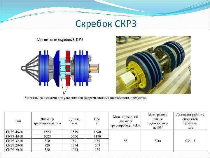 Чертеж скребка скр 1