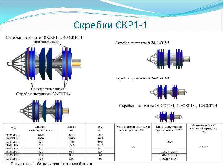 Скр 2 схема