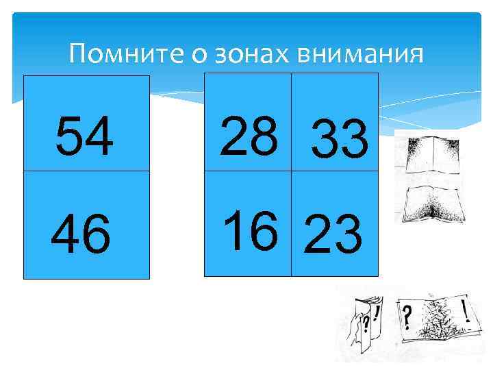 Помните о зонах внимания 54 28 33 46 16 23 