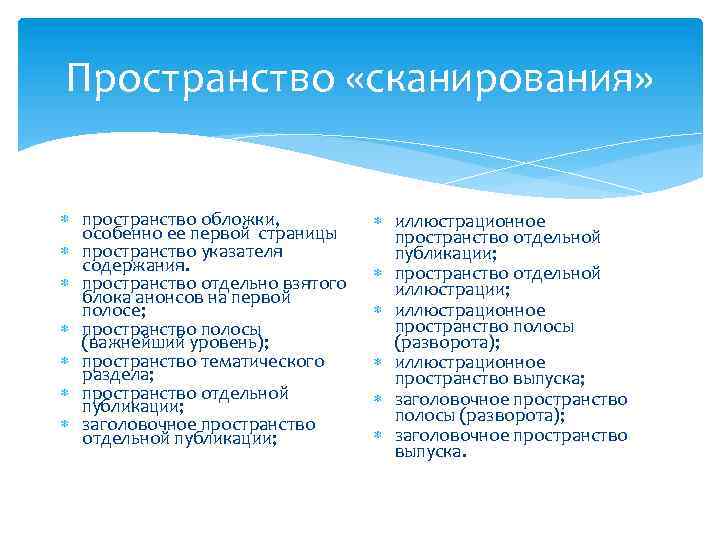 Пространство «сканирования» пространство обложки, особенно ее первой страницы пространство указателя содержания. пространство отдельно взятого