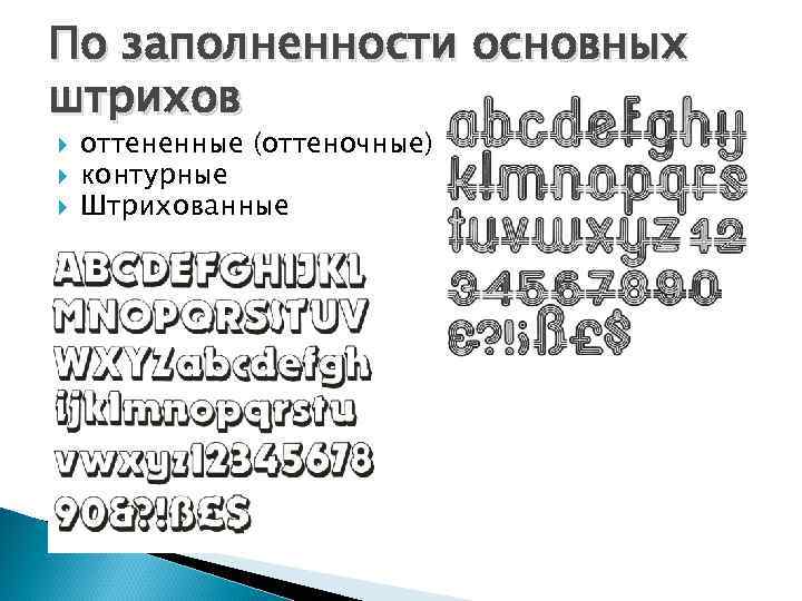 По заполненности основных штрихов оттененные (оттеночные) контурные Штрихованные 