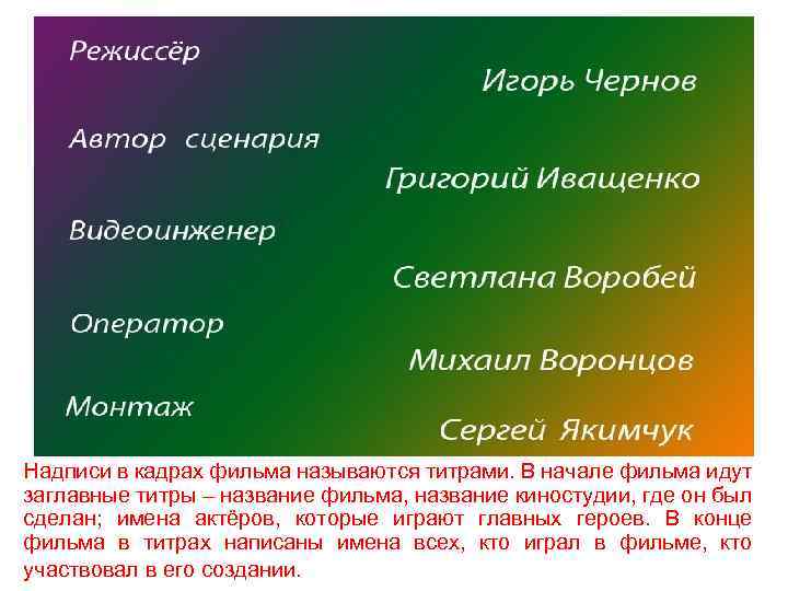 Надписи в кадрах фильма называются титрами. В начале фильма идут заглавные титры – название