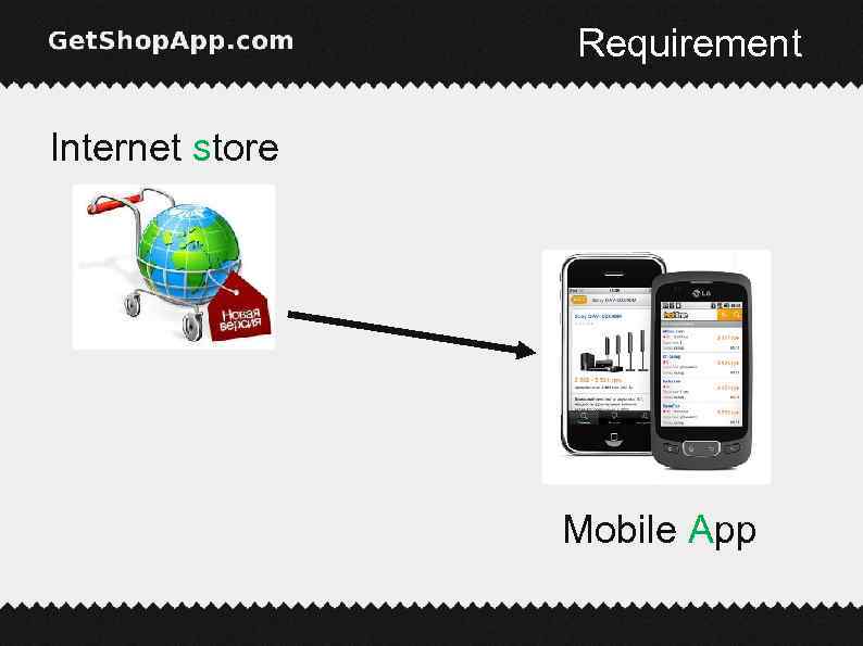 Requirement Internet store Mobile App 