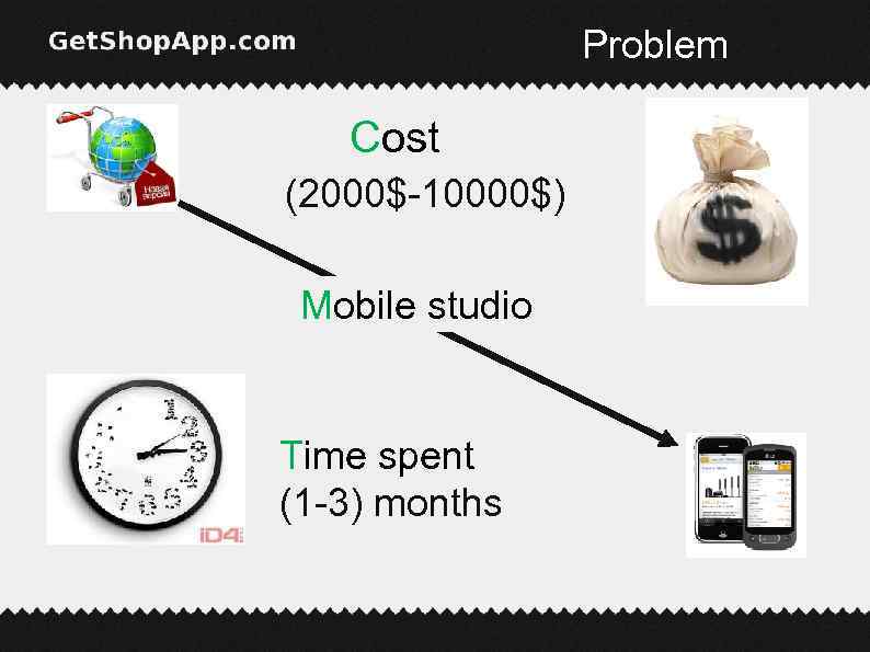 Problem Cost (2000$-10000$) Mobile studio Time spent (1 -3) months 