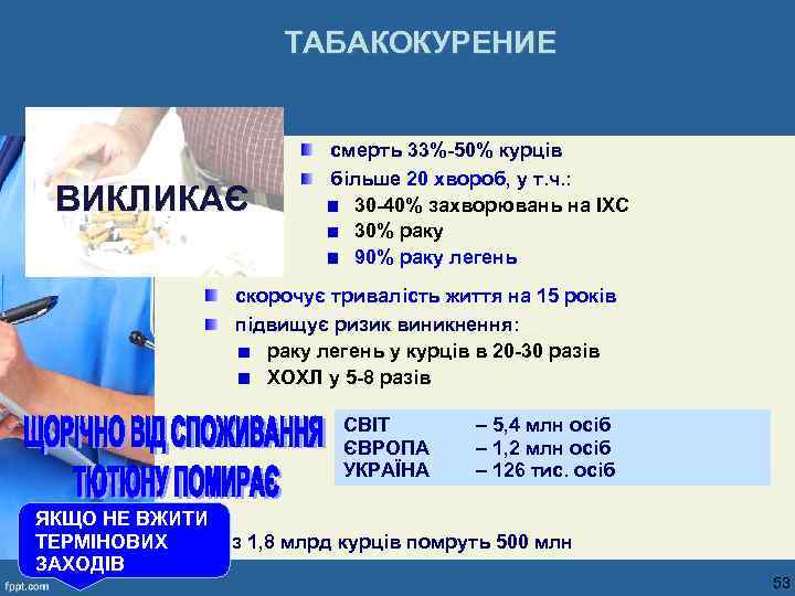  ТАБАКОКУРЕНИЕ смерть 33%-50% курців більше 20 хвороб, у т. ч. : ВИКЛИКАЄ 30