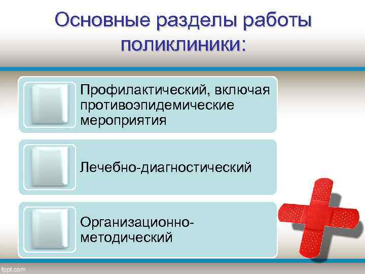 Основные разделы работы поликлиники: Профилактический, включая противоэпидемические мероприятия Лечебно-диагностический Организационнометодический 