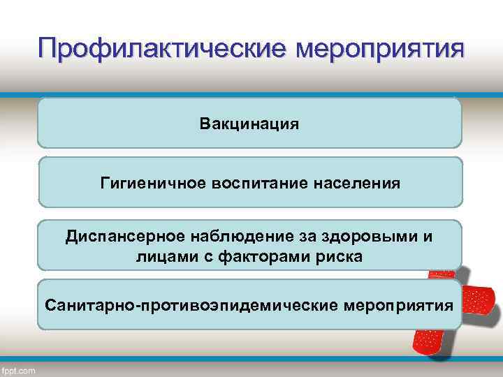 Профилактические мероприятия Вакцинация Гигиеничное воспитание населения Диспансерное наблюдение за здоровыми и лицами с факторами