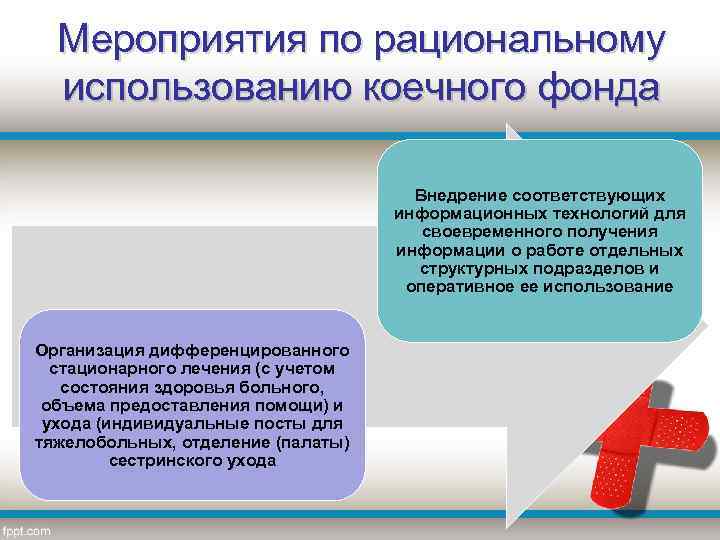 Мероприятия по рациональному использованию коечного фонда Внедрение соответствующих информационных технологий для своевременного получения информации