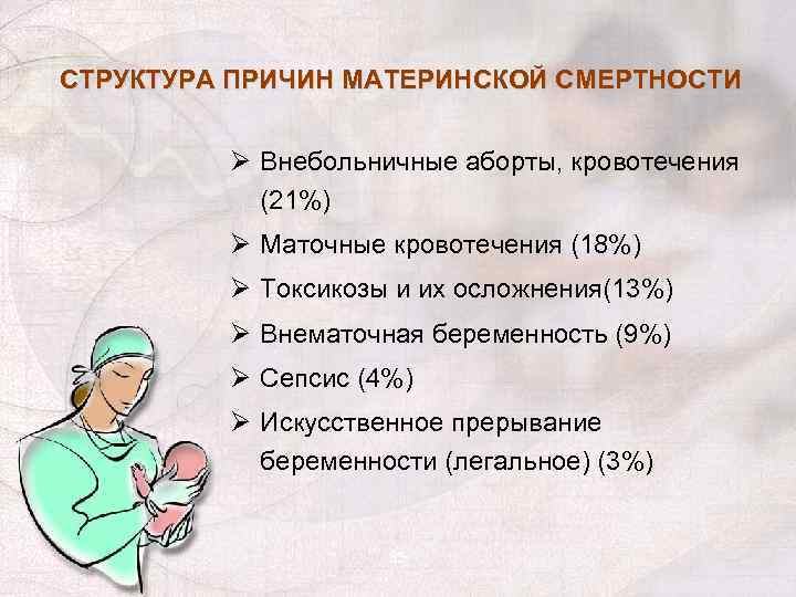СТРУКТУРА ПРИЧИН МАТЕРИНСКОЙ СМЕРТНОСТИ Ø Внебольничные аборты, кровотечения (21%) Ø Маточные кровотечения (18%) Ø