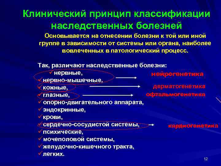Клинический принцип классификации наследственных болезней Основывается на отнесении болезни к той или иной группе