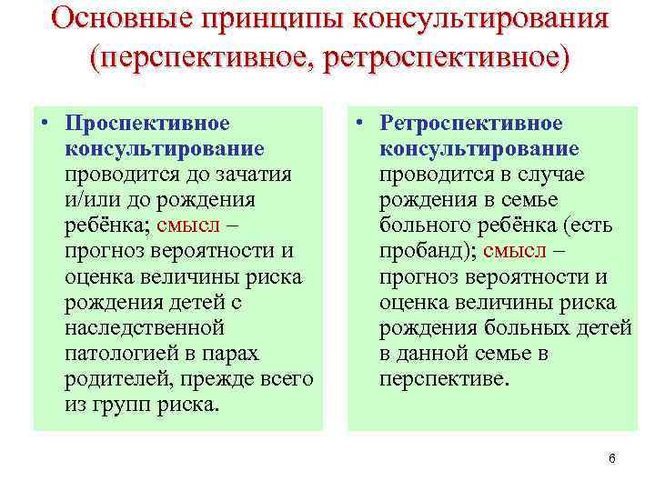 Основные принципы консультирования (перспективное, ретроспективное) • Проспективное консультирование проводится до зачатия и/или до рождения