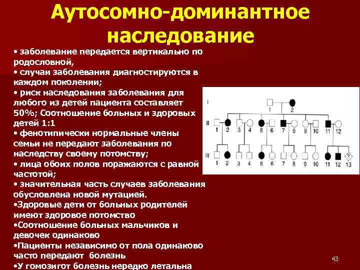 Аутосомно доминантного наследования характерно