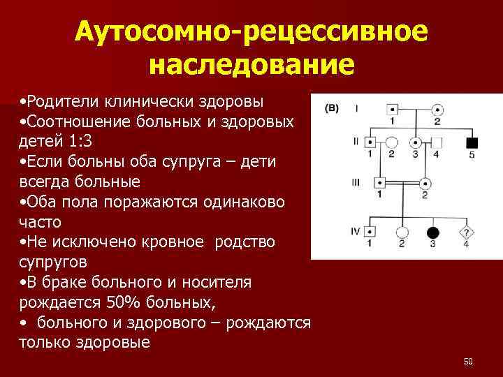 Аутосомно-рецессивное наследование • Родители клинически здоровы • Соотношение больных и здоровых детей 1: 3