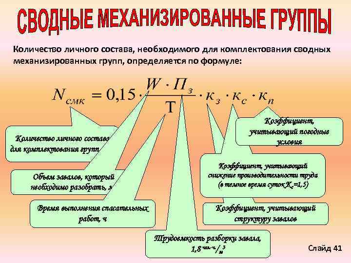 Сколько личного. Расчет количества личного состава. Определяем требуемое количество личного состава. Формула численности личного состава. Общее количество личного состава для комплектования групп.