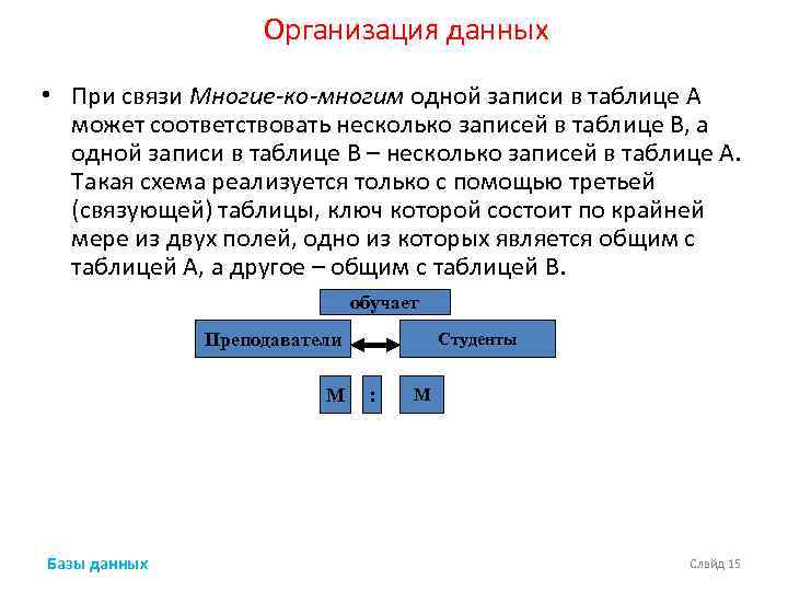 Организация данных • При связи Многие-ко-многим одной записи в таблице А может соответствовать несколько