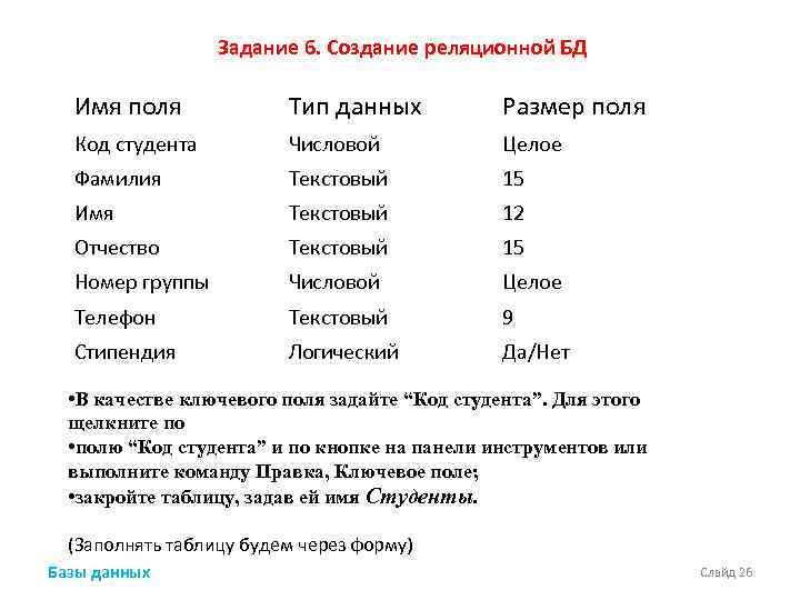 Задание 6. Создание реляционной БД Имя поля Тип данных Размер поля Код студента Числовой