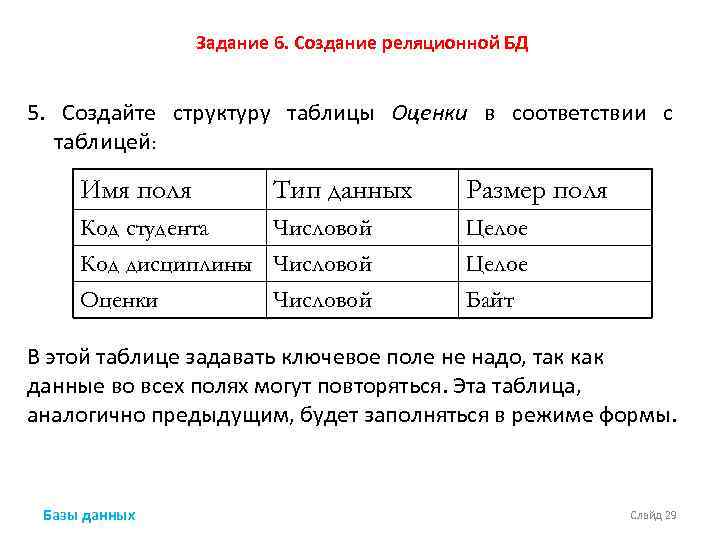 Задание 6. Создание реляционной БД 5. Создайте структуру таблицы Оценки в соответствии с таблицей: