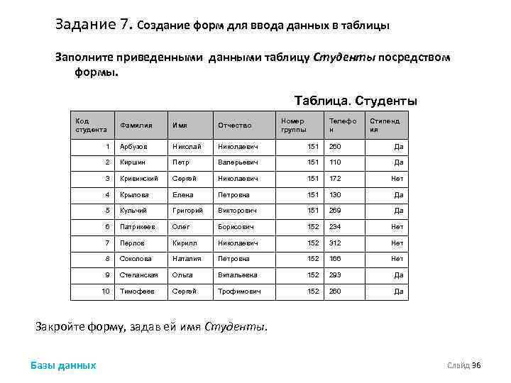 Задание 7. Создание форм для ввода данных в таблицы Заполните приведенными данными таблицу Студенты