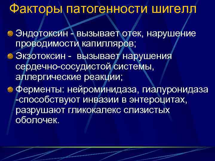 Факторы патогенности шигелл Эндотоксин - вызывает отек, нарушение проводимости капилляров; Экзотоксин - вызывает нарушения