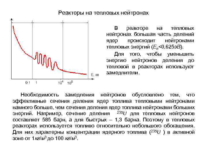 Реакторы на тепловых нейтронах В реакторе на тепловых нейтронах большая часть делений ядер происходит
